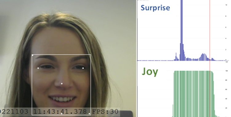 A screenshot of a participant's facial expression analysis in the Biometrix Discovery Lab